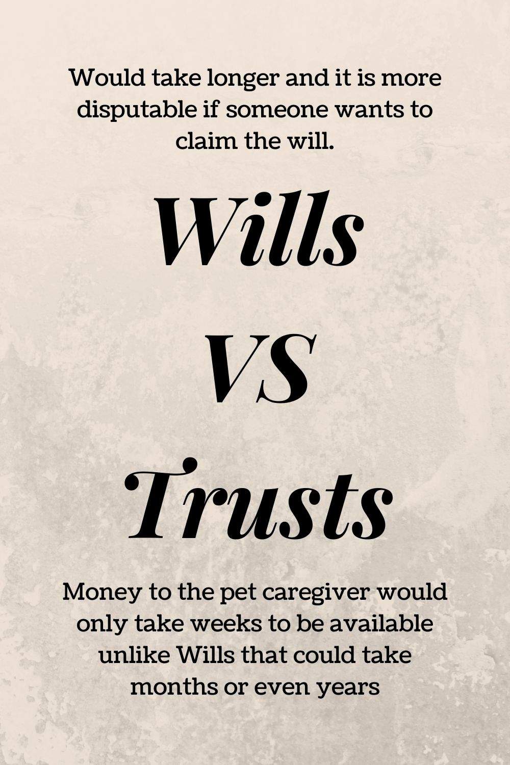 The Most Important Differences Between Wills and Trusts.